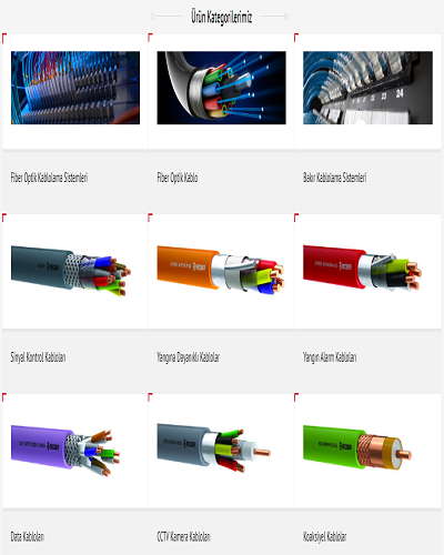 Reçber Kablo, 1984 yılında enerji kablosu üretimi alanında faaliyete başlamıştır. 1999 yılında Koaksiyel Kablo üretimi faaliyetlerini başlatarak kısa sürede zayıf akım sektörünün önemli firmaları arasına girmiştir.  Reçber Kablo, koaksiyel kablo üretiminin yanı sıra, Data&Lan kabloları, Audio&Video kabloları,  Kamera kabloları,  Haberleşme (Telefon) kabloları,  Alarm kabloları, Yangın İhbar kabloları, Sinyal Kumanda  kabloları ve özel tip kabloların üretimi gerçekleştirilmektedir.
